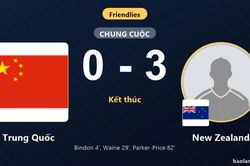 Thua đậm New Zealand 0-3, Trung Quốc nhận thất bại bẽ bàng ngay trên sân nhà