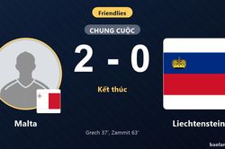 Hạ Liechtenstein 2-0, Malta giành thắng lợi thuyết phục trên sân nhà