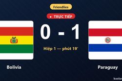 TRỰC TIẾPTrực tiếp Bolivia vs Paraguay: Paraguay mở tỷ số