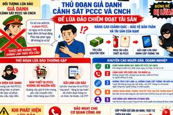 Cảnh giác với thủ đoạn giả danh Cảnh sát phòng cháy chữa cháy và cứu nạn cứu hộ để lừa đảo
