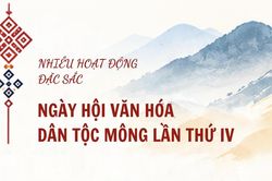 [Infographic] Những hoạt động chính tại Ngày hội Văn hóa dân tộc Mông lần thứ IV
