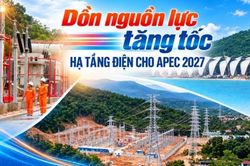 Dồn nguồn lực tăng tốc hạ tầng điện cho APEC 2027