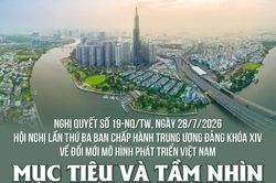 Nghị quyết 19-NQ/TW: Mục tiêu và tầm nhìn về đổi mới mô hình phát triển Việt Nam