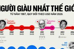 Những người giàu nhất thế giới trong 40 năm qua