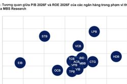 Dự báo lợi nhuận nhóm ngân hàng tăng hơn 19% trong quý 3, áp lực nợ xấu chưa rõ nét