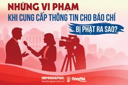 [Infographic] Những vi phạm khi cung cấp thông tin cho báo chí bị phạt ra sao?