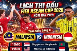 Lịch thi đấu FIFA ASEAN Cup 2026 hôm nay 28/9: Malaysia vs Indonesia