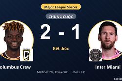 Hạ Inter Miami ở phút 90, Columbus Crew cùng đối thủ giành vé vào vòng 1/16