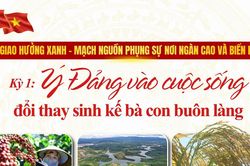 Kỳ I: Ý Đảng vào cuộc sống - đổi thay sinh kế bà con buôn làng