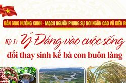 Kỳ I: Ý Đảng vào cuộc sống - đổi thay sinh kế bà con buôn làng