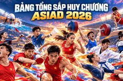 Cập nhật bảng tổng sắp huy chương ASIAD 2026 hôm nay 28/9/2026