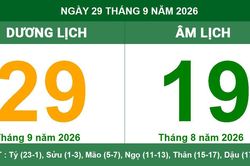 Lịch Âm Dương ngày 29/9/2026: Khung giờ hoàng đạo cát lành và lưu ý phong thủy quan trọng