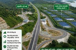 Lào Cai xây tuyến đường kết nối Quốc lộ 4E với Cụm công nghiệp Thống Nhất 1
