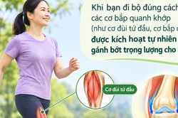 Người đau khớp nên đi bộ ở tốc độ nào là tốt nhất?