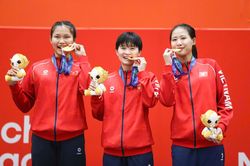Tiền thưởng cho huy chương vàng ASIAD 20
