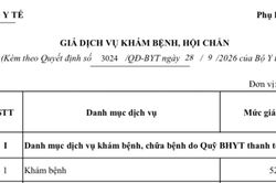 Bệnh viện Chợ Rẫy áp dụng giá khám bệnh, chữa bệnh mới