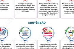 Cảnh giác thủ đoạn giả mạo công ty chứng khoán để lừa đảo