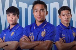 Chanathip tái xuất, HLV Kim Sang Sik phải hết sức cảnh giác!