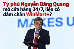 Tỷ phú Nguyễn Đăng Quang mở cửa hàng 24/7, liệu có dẫm chân WinMart+?