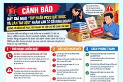Cảnh báo bẫy giả mạo “Tập huấn PCCC bắt buộc và bán tài liệu” nhằm vào cơ sở kinh doanh