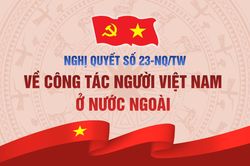 Nghị quyết số 23-NQ/TW về c&ocirc;ng t&aacute;c người Việt Nam ở nước ngo&agrave;i