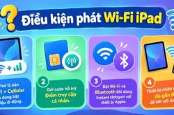 Cách thiết lập phát WiFi từ iPad bằng Điểm truy cập cá nhân qua WiFi, Bluetooth và cáp USB