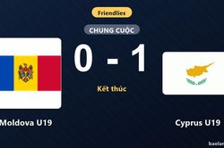 Hạ Moldova U19, Cyprus U19 giành thắng lợi sít sao ở trận giao hữu