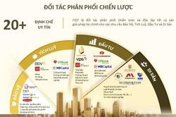 Kiến trúc mở : Từ bán đúng đến lựa chọn đúng
