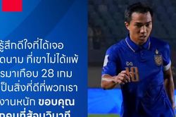 Chanathip: 'Tôi vẫn ngưỡng mộ nhiều cầu thủ Việt Nam'