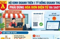 Hộ kinh doanh trên 1 tỷ đồng doanh thu phải dùng hóa đơn điện tử ra sao?
