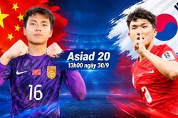 Nhận định U23 Trung Quốc vs U23 Hàn Quốc, 13h00 ngày 30/9: Hai phong cách đối lập