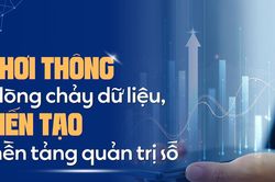 Khơi thông dòng chảy dữ liệu, kiến tạo nền tảng quản trị số