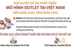 Phê duyệt Đề án phát triển mô hình outlet tại Việt Nam