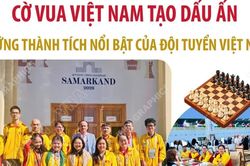Cờ vua Việt Nam tạo dấu ấn tại FIDE Chess Olympiad 2026