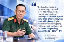 Đoàn kiểm tra Bộ quốc phòng làm việc với MB về Chuyên đề cải cách hành chính và chuyển đổi số