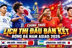 Lịch bán kết bóng đá nam ASIAD 2026 hôm nay theo giờ Việt Nam