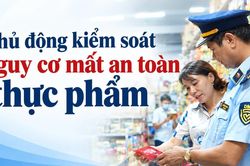 Chủ động kiểm soát nguy cơ mất an toàn thực phẩm