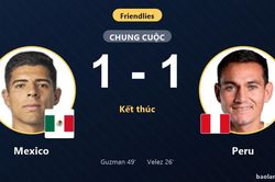 Peru mở tỷ số trước khi bị Mexico cầm hòa 1-1