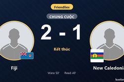 Ngược dòng hạ New Caledonia 2-1, Fiji giành thắng lợi giao hữu kịch tính