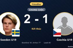 Sweden U19 thắng sát nút 2-1, dập tắt nỗ lực bám đuổi của Czechia U19
