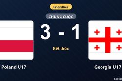 Poland U17 hạ Georgia U17 với tỷ số 3-1 ở trận giao hữu quốc tế