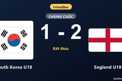 England U18 hạ gục South Korea U18 trong trận giao hữu quốc tế