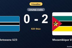 Đánh bại Botswana U23, Mozambique U23 giành thắng lợi ở trận giao hữu