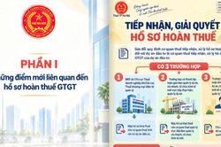 Thuế thành phố Hà Nội giới thiệu 'Sổ tay hoàn thuế GTGT dành cho người nộp thuế'