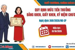 Quy định mức tiền thưởng bằng khen, giấy khen, kỷ niệm chương