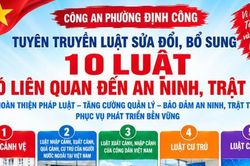 Công an TP Hà Nội: Ứng dụng AI, đổi mới tuyên truyền pháp luật đến từng người dân