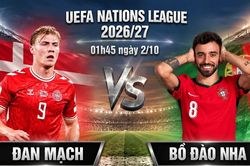 Nhận định Đan Mạch vs Bồ Đào Nha, 01h45 ngày 2/10: Ronaldo rời đội, Bồ Đào Nha có tiếp tục thắng?