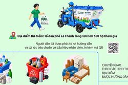 Hà Nội: Phường Cửa Nam thí điểm thu gom rác bằng xe điện ba bánh
