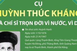 Cụ Huỳnh Thúc Kháng: Nhà chí sỹ trọn đời vì nước, vì dân