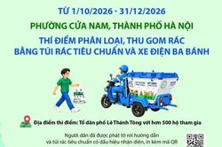 Phường Cửa Nam (Hà Nội) thí điểm phân loại rác bằng túi rác tiêu chuẩn